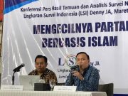 Hasil Survei LSI Denny JA Menunjukkan Penurunan Dukungan untuk Partai Islam