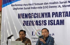 Hasil Survei LSI Denny JA Menunjukkan Penurunan Dukungan untuk Partai Islam